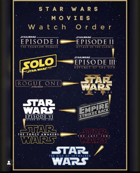 should i watch the clone wars